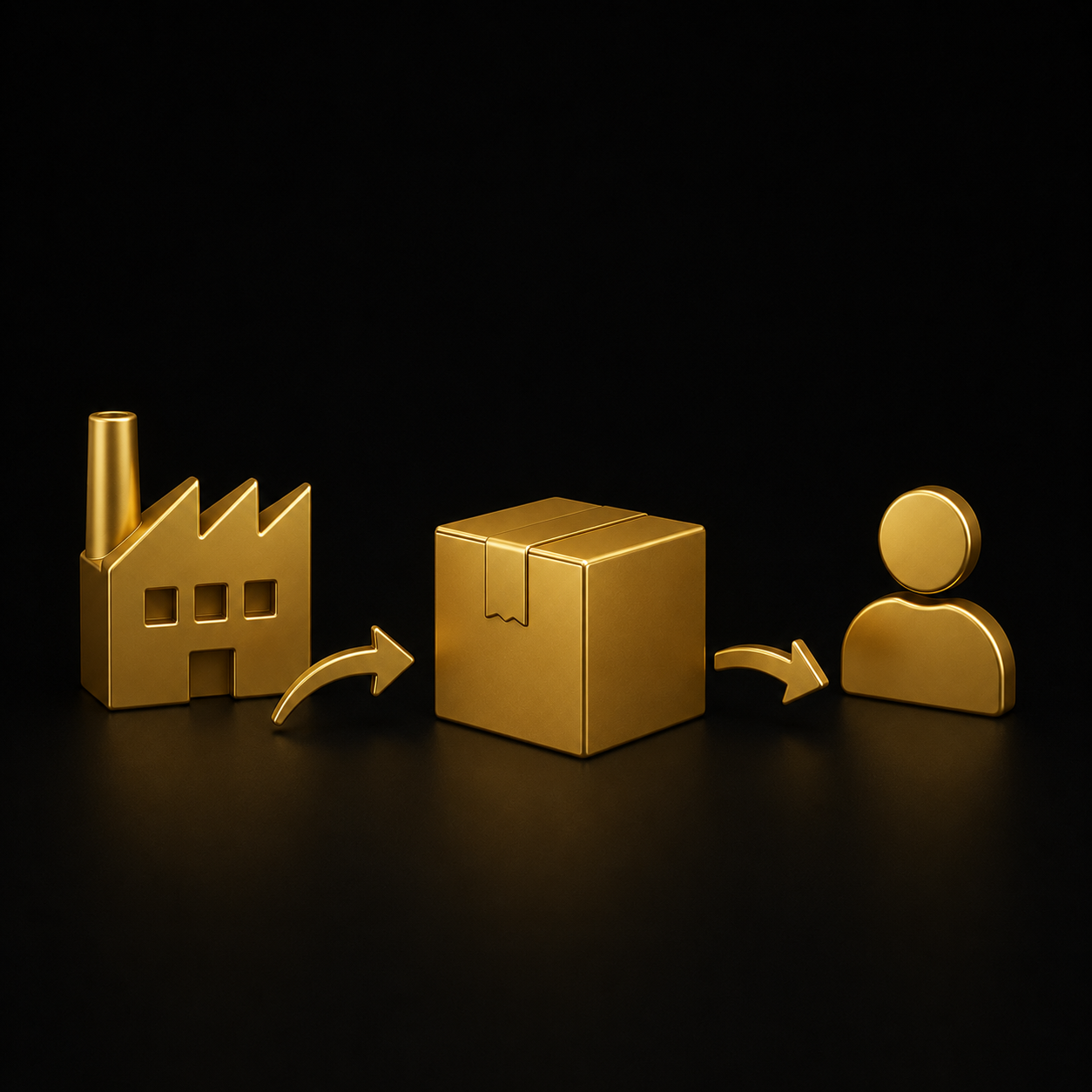 Setup Dropshipping — Vendi Senza Gestire il Magazzino