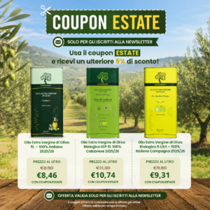 Dashboard di tracciamento e-commerce con funnel di conversione e fatturato — Tracciamento E-commerce Avanzato by Dalpralab