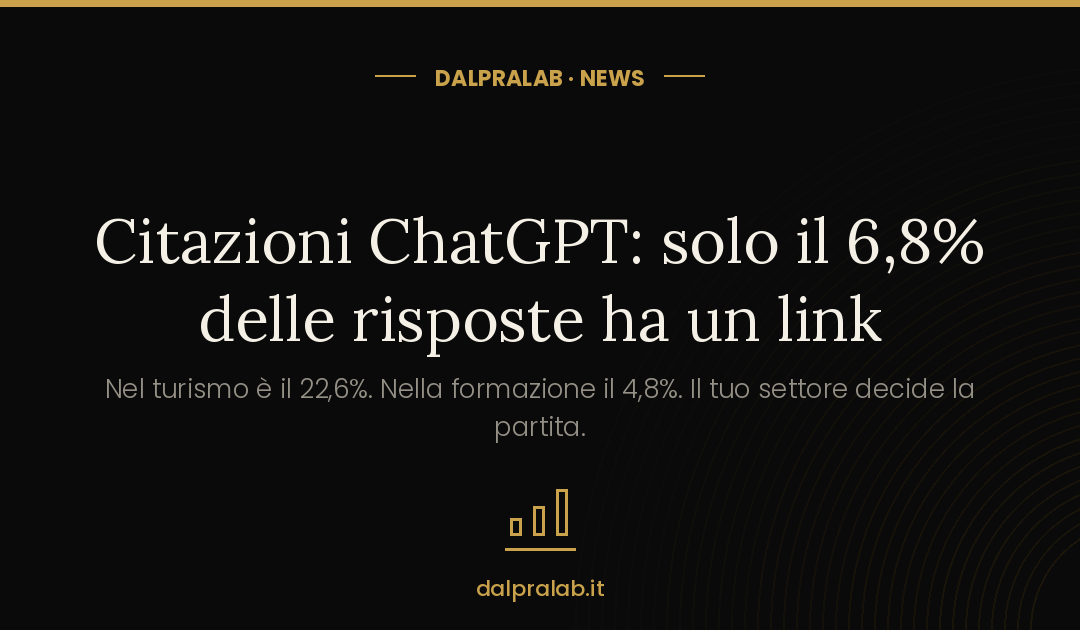 Citazioni ChatGPT: solo il 6,8% delle risposte ha un link. Ma nel tuo settore cambia tutto (2026)