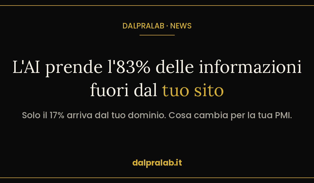 AI e fonti esterne: l’83% delle citazioni è fuori dal tuo sito (2026)