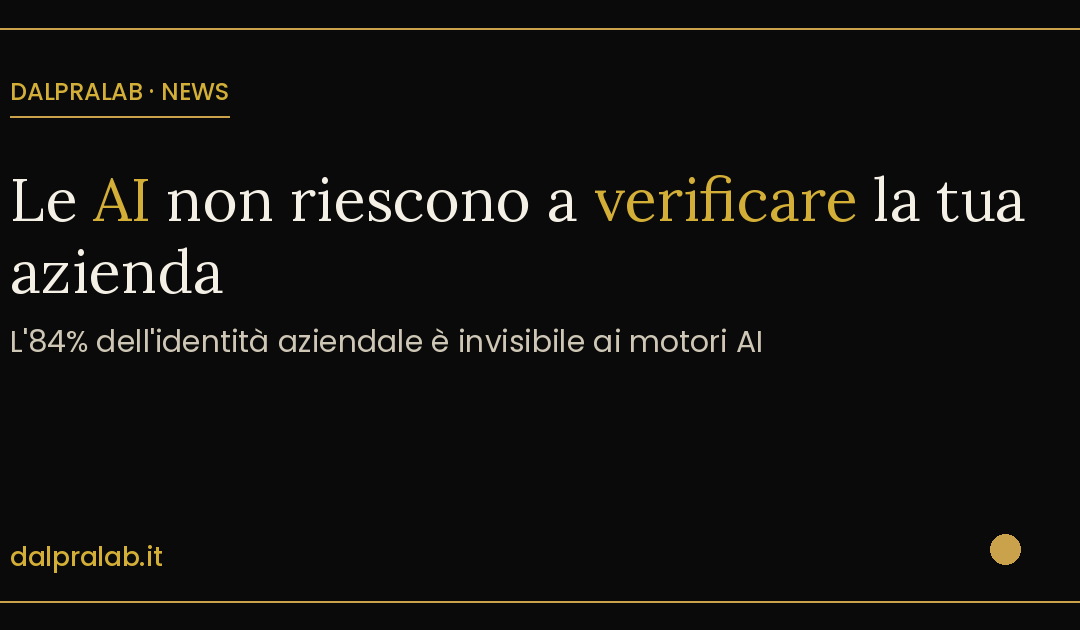 Le AI non riescono a verificare la tua azienda: l’84% dell’identità si perde (2026)