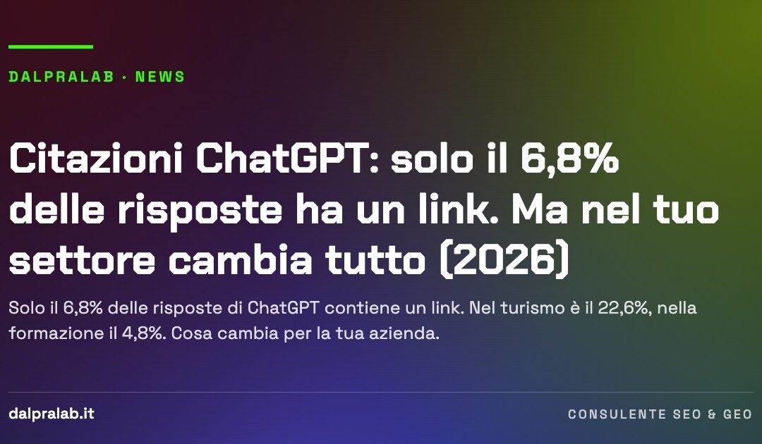 Citazioni ChatGPT: solo il 6,8% delle risposte ha un link. Ma nel tuo settore cambia tutto (2026)