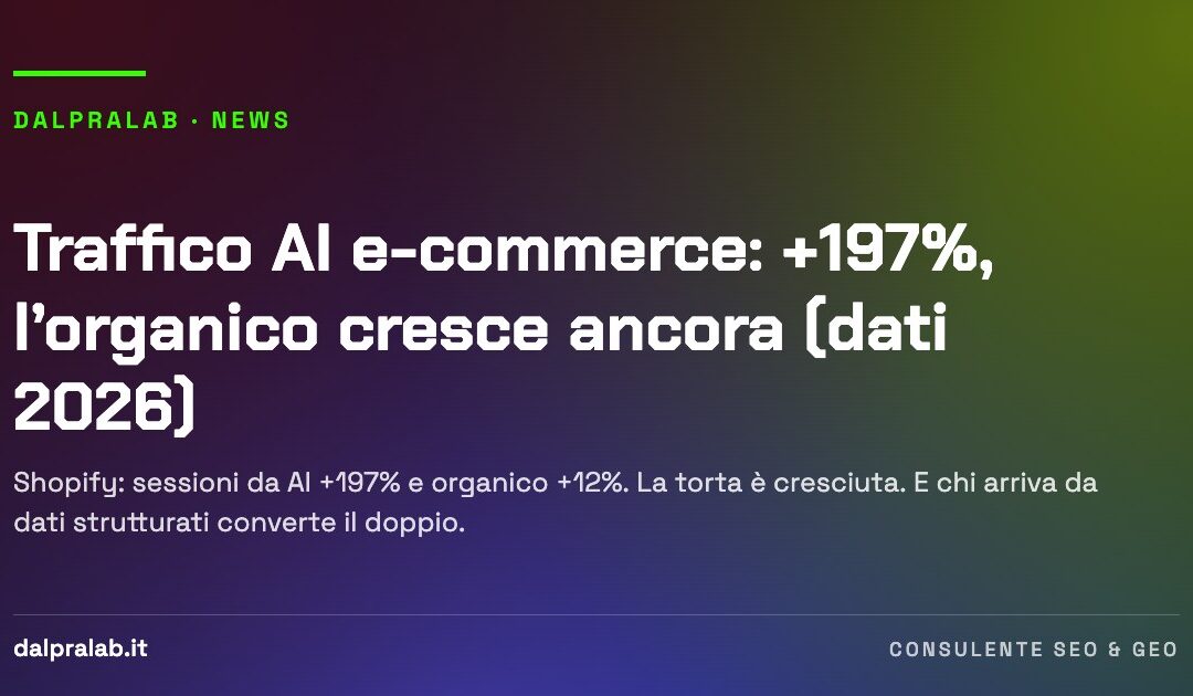 Traffico AI e-commerce: +197%, l’organico cresce ancora (dati 2026)