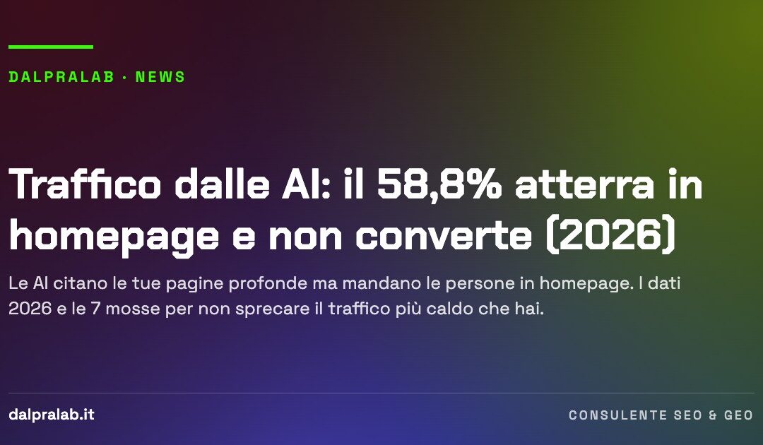 Traffico dalle AI: il 58,8% atterra in homepage e non converte (2026)