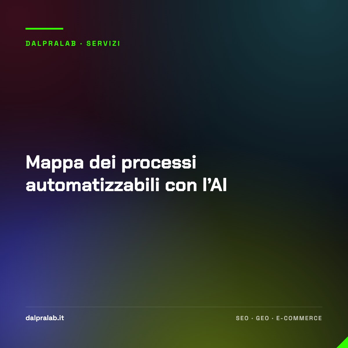 Mappa dei processi automatizzabili con l’AI