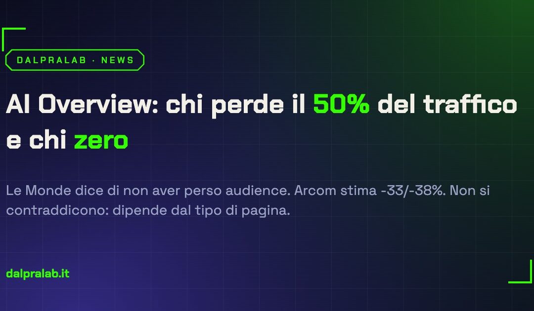 AI Overview: chi perde traffico e chi no, i dati dal mercato francese