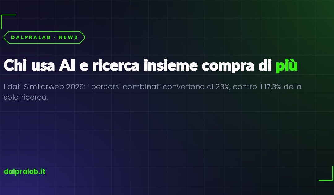 AI e ricerca insieme convertono di più: dati Similarweb 2026 sull'ecommerce