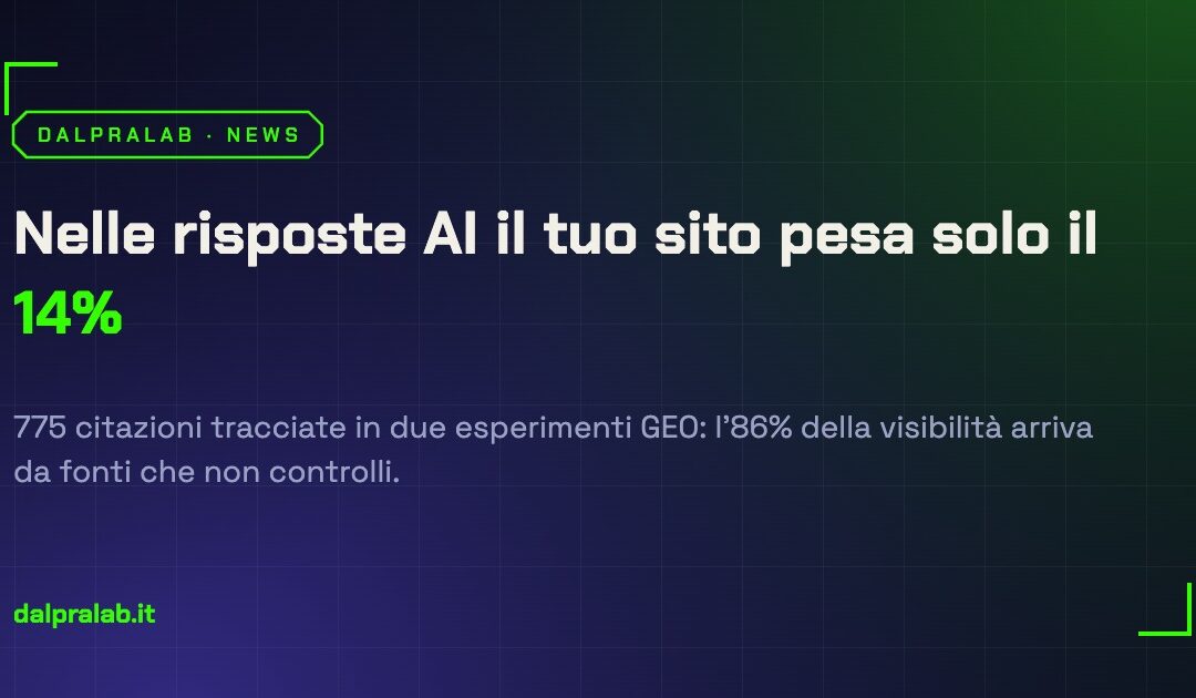 Menzioni del brand nelle AI: il tuo sito pesa solo il 14%